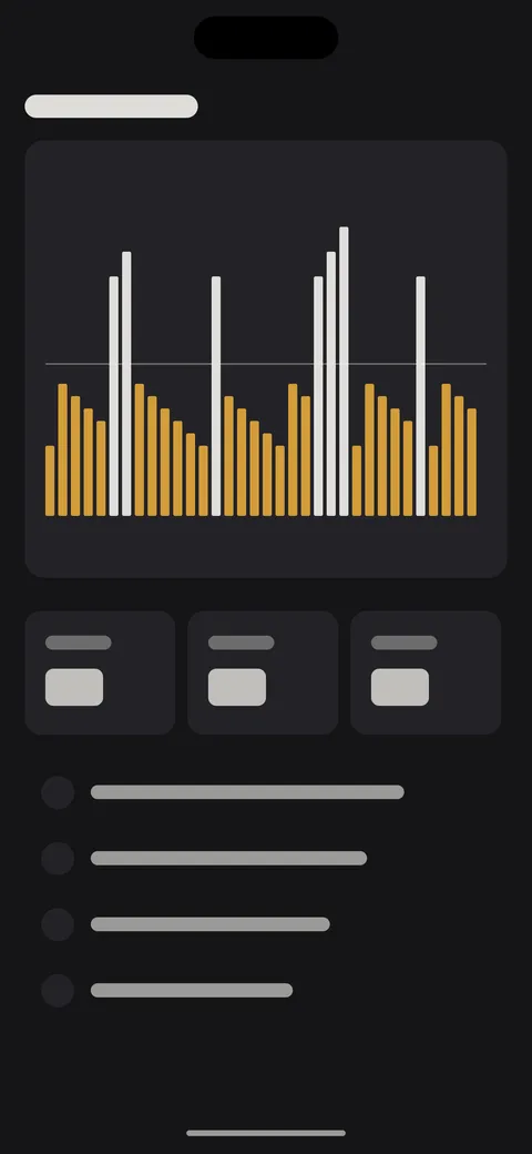 Illustration of a frame time graph with large spikes before optimisation